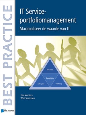 cover image of IT Service-portfoliomanagement